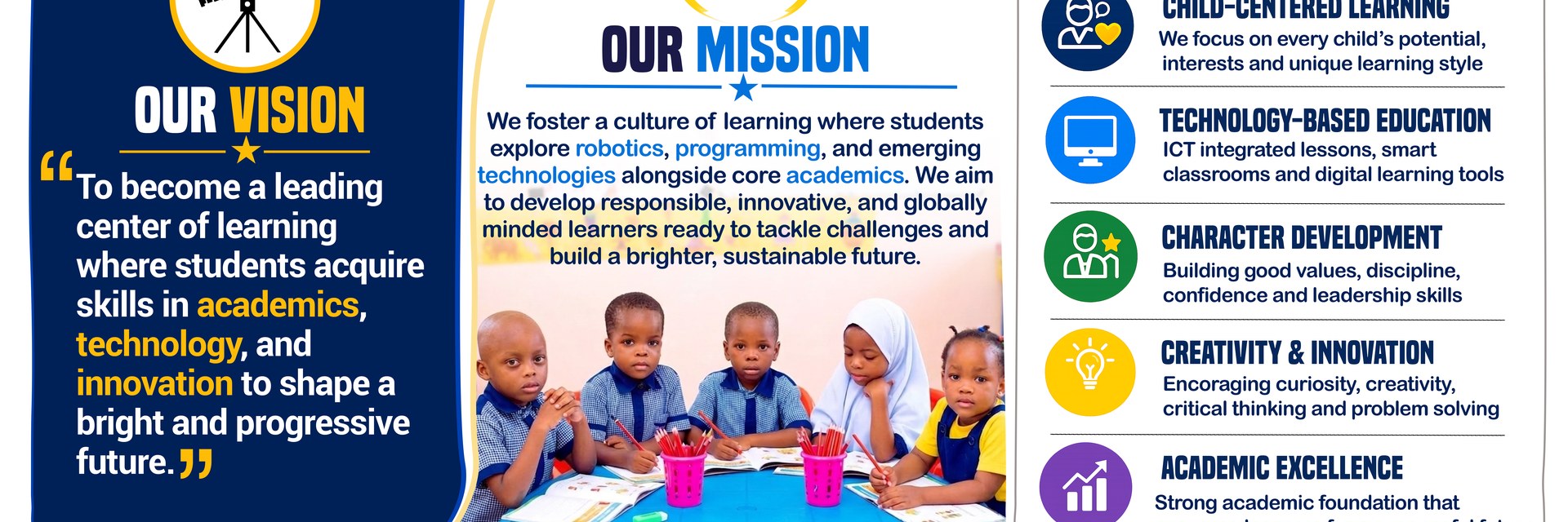 Bright Schools Banner 2